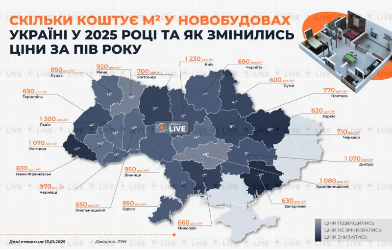 ціни за квадратний метр