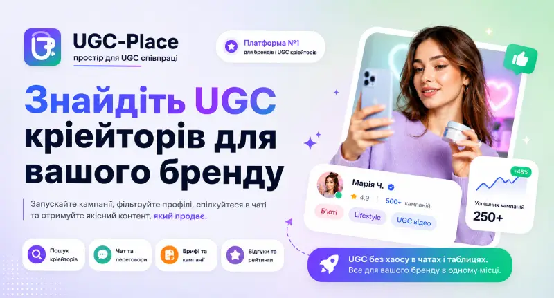 Де замовити UGC контент для бренду: ефективний спосіб підвищити довіру та продажі